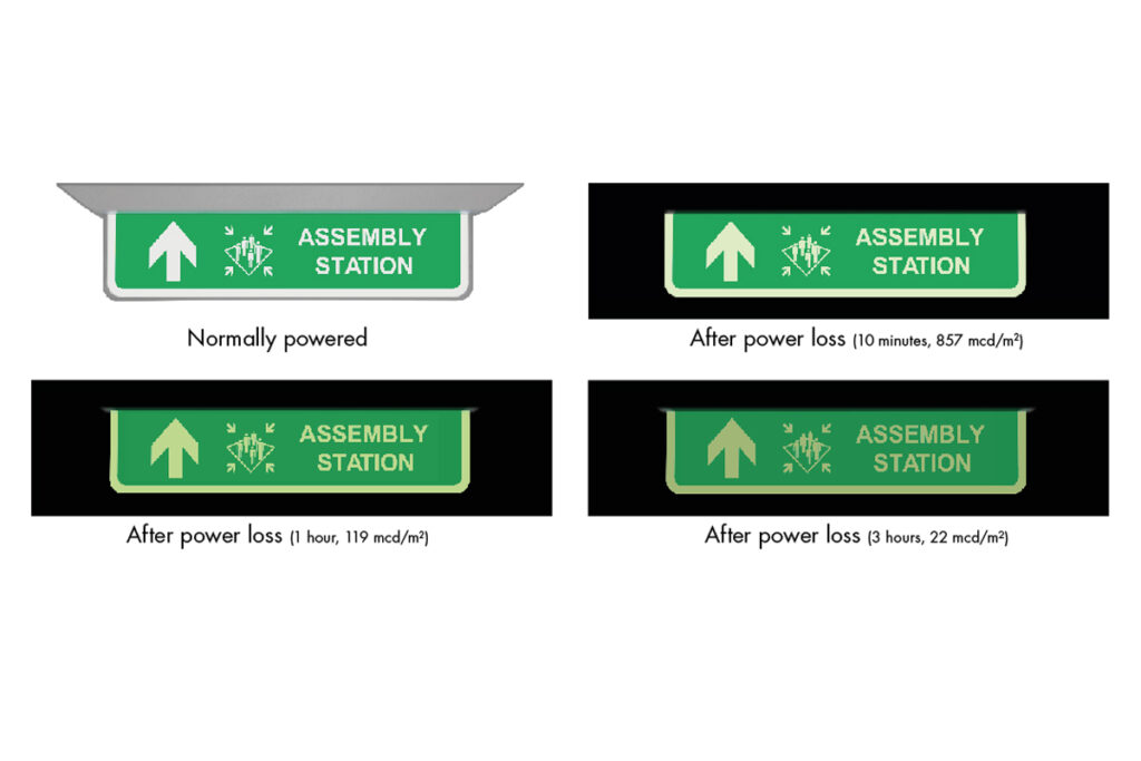 Maritime Safesign Led Escape Sign T Iss 