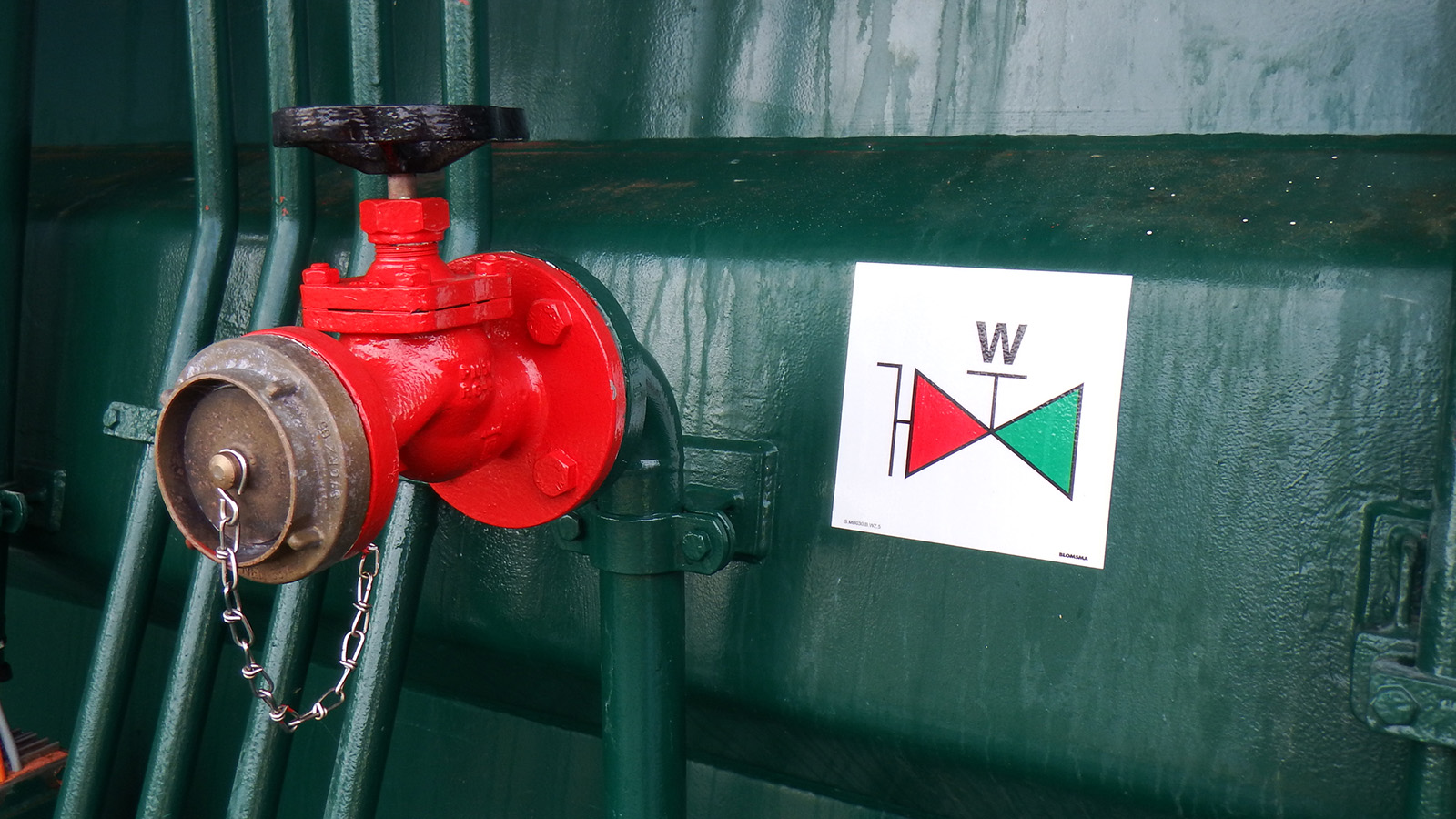 Fire Control Signs
