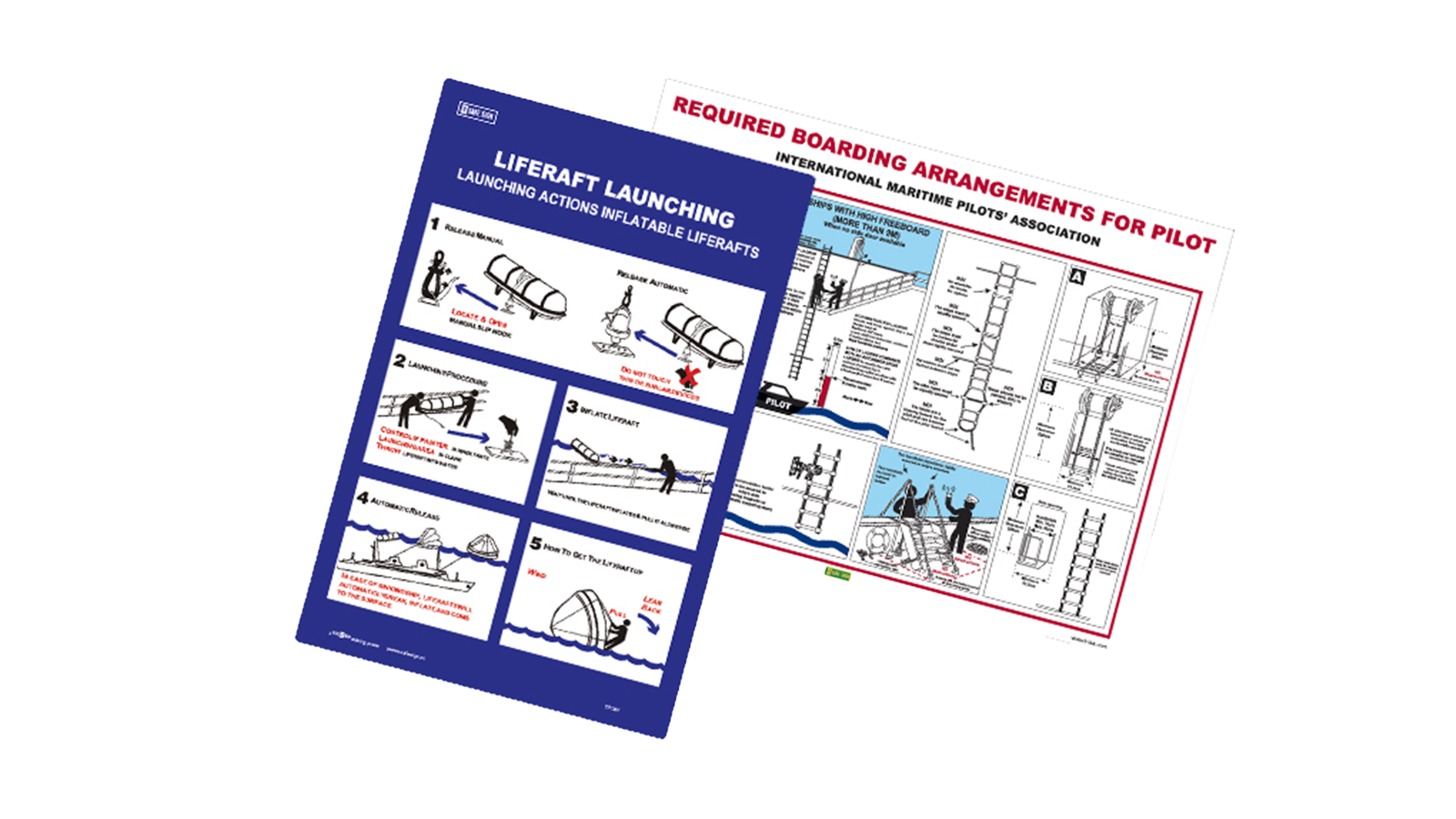 Safety Posters
