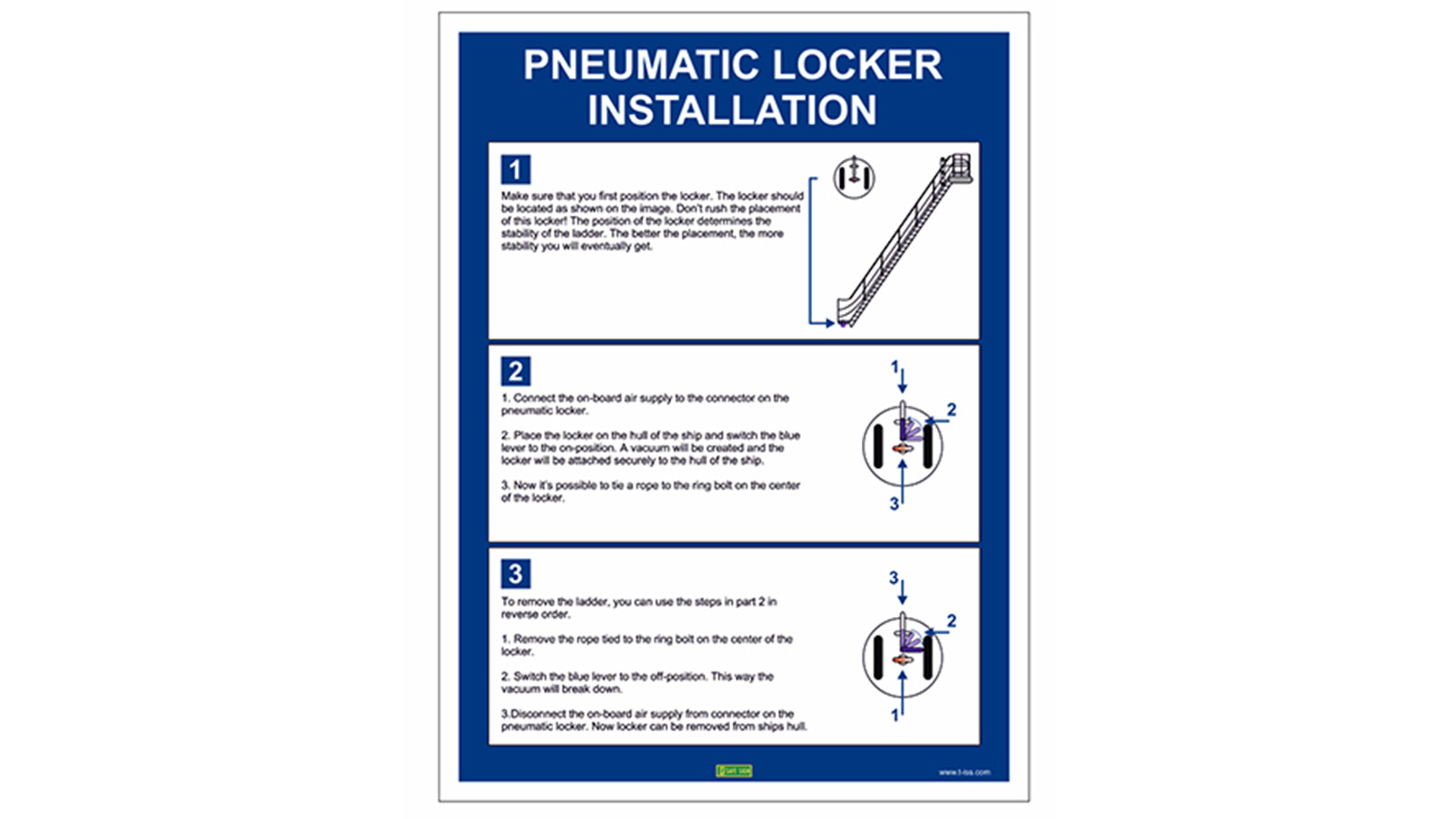 Pneumatic ladder locker - Image 2